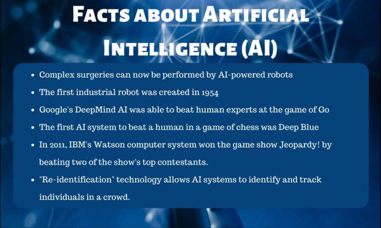Amazing Facts About Artificial Intelligence